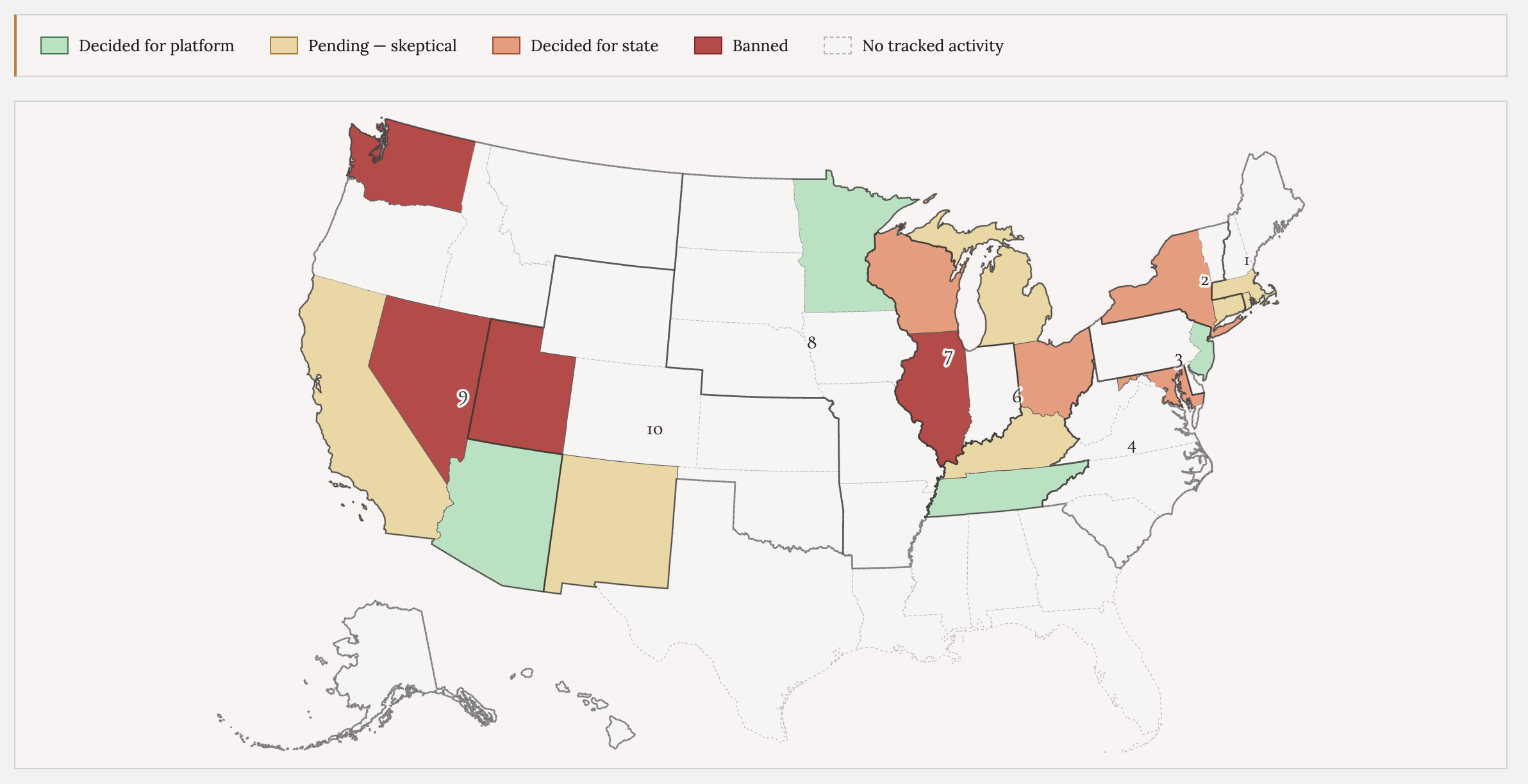 Map of the United States shaded by litigation posture